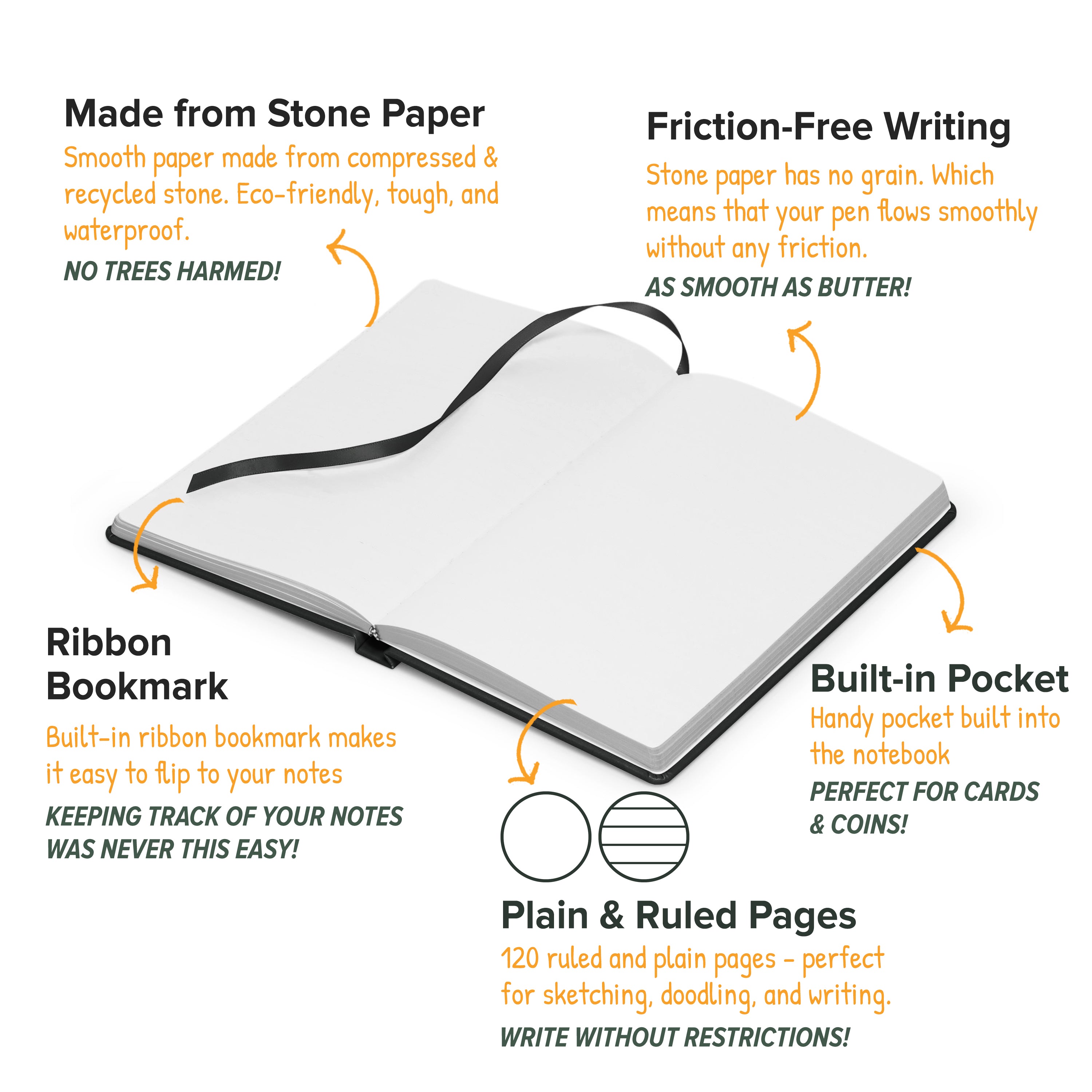Unique gift idea - ecofriendly reusable smart notebook rocketbook